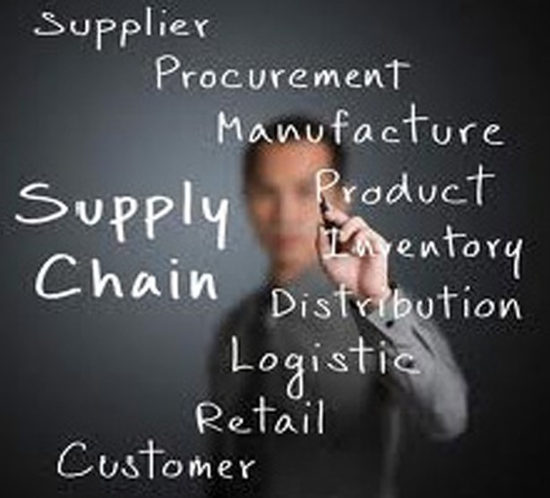 Materials & Logistics Administration (BLA)